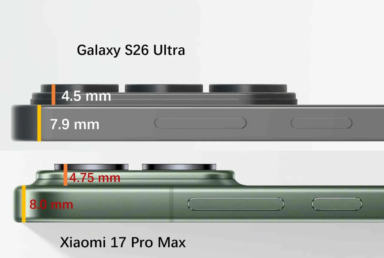 Samsung Galaxy S26 Ultra vs Xiaomi 17 Pro Max – выступ камеры
