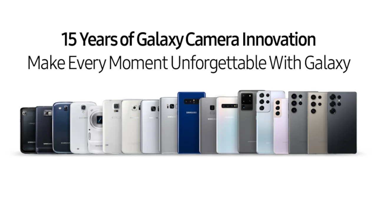 Samsung Galaxy: 15 лет инноваций в мобильных камерах