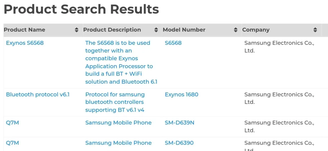 Samsung Exynos 1680 — данные сертификации