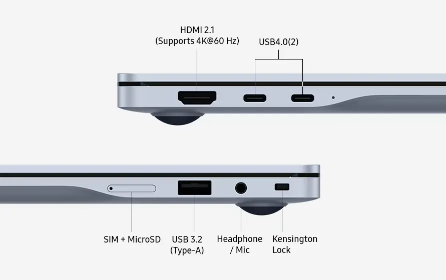 Samsung Galaxy Book 5 Edge 5G — порты и слот
